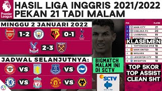 Hasil Liga Inggris Arsenal vs Manchester City Watford vs Tottenham dan Klasemen  EPL 212022 [upl. by Adniuqal]