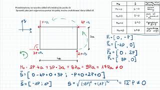 Redukcja płaskiego układu sił odcinek 5 z 13 [upl. by Niki]