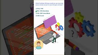 Top FortiGate Firewall Interview Questions amp Answers fortigate firewall [upl. by Gora]