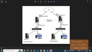 การ Join Cluster Proxmox บน Wireguard สามารถทำได้ไหม [upl. by Sielen]