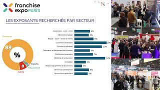 franchise expo Paris 2025 [upl. by Rimas521]