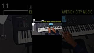 Greatest Piano Intros of All Time 11  Jireh  Elevation Music amp Maverick City  Chandler Moore [upl. by Nilok]