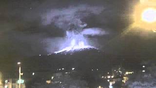 Erupción volcán Galeras 17 de enero 2008 [upl. by Ninel957]