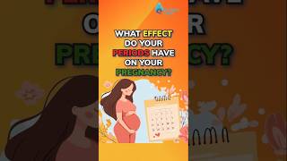 What effect do your periods have on your Pregnancy  Dr Supriya Puranik drsupriyapuranik ivf iui [upl. by Mansur]