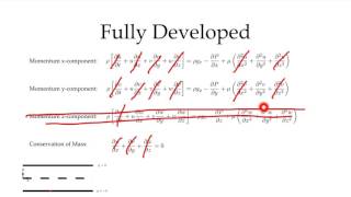 Flow Between Parallel Plates [upl. by Nahama]