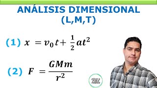 Analisis dimensional  Ejercicios resueltos [upl. by Nazus705]