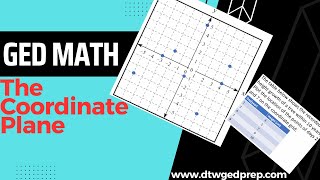 Coordinate Plane  GED Math [upl. by Cassandry754]