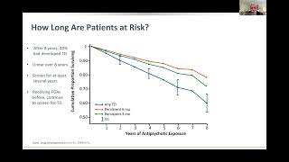 A New Era in the Diagnosis and Treatment of Tardive Dyskinesia [upl. by Allesor]