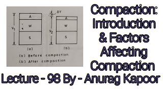 Soil Compaction Introduction amp Factors Affecting Compaction  Geotechnical  Anurag Kapoor [upl. by Nylatsirhc130]