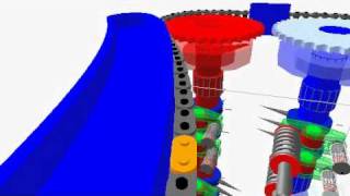 SIMPACK Multibody Simulation MBS  Engine  Engine Chain [upl. by Disraeli122]