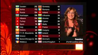 BBC  Eurovision 2012 final  full voting amp winning Sweden [upl. by Goebel157]