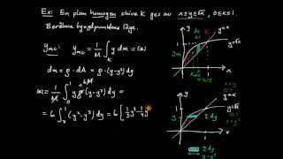 Tillämpningar av integraler del 11  masscentrum exempel [upl. by Bertasi]