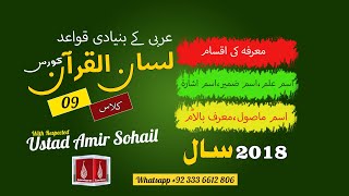 09Lecture LisanulQuran2018Part1 By Amir Sohail معرفہ کی اقسام [upl. by Ehrsam]