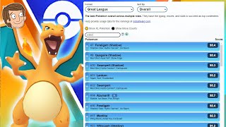 I brought Charizard to a WATER format Pokémon GO Battle League Great League [upl. by Eiralih]