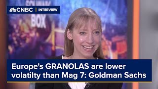 Europes GRANOLAS are lower volatilty than Mag 7 Goldman Sachs [upl. by Nwad]