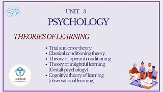 THEORIES OF LEARNING  PSYCHOLOGY  BSC NURSING 1st Sem [upl. by Nnaeitak428]