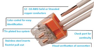 IDEAL InSure® PushIn Wire Connectors [upl. by Anaiv]