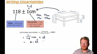 CIE ALevel Physics Errors and uncertainties [upl. by Crenshaw]