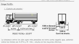 Cargas en Puentes [upl. by Rohclem]