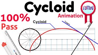 Cycloid  Cycloid of a Circle Engineering Drawing  Animation [upl. by Onailimixam]