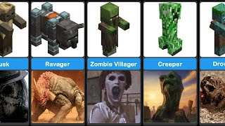 Real life Minecraft mobs Comparison [upl. by Linnea627]