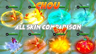 Chou All Skin MLBB Comparison 2022 Edition [upl. by Armyn]