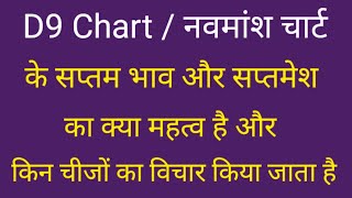 navamsa chart d9 chart ke saptam bhav aur saptamesh ka kya mahtva hai [upl. by Kenward]