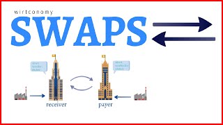 SWAPS einfach erklärt  Beispiel Zinsswap  Ablauf  wirtconomy [upl. by Larsen]