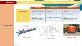 Webinar Talk on Reducing Hull Resistance Using Air Injection for LNG Vessel with Free Ballast System [upl. by Gerlac541]