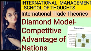 12 Diamond Model Competitive ADVANTAGE of Nations in Hindi amp EnglishInternational Trade THEORIES [upl. by Yup]