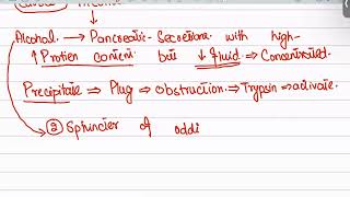 Chronic Pancreatitis from first aid step 1USMLEUrduHindi [upl. by Lowson]