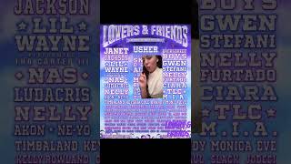 Lovers amp Friends Fest 2024 in Las Vegas lineup is crazy [upl. by Daven]