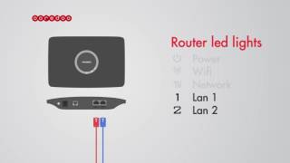 How to setup your 3G Router [upl. by Greiner]