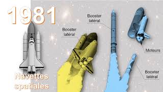 Les navettes spatiales 1981 [upl. by Troyes]