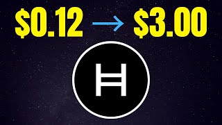 HBAR  3 INSANE BULL RUN POSSIBLE  Hedera Hashgraph Network Price Prediction [upl. by Eiger170]