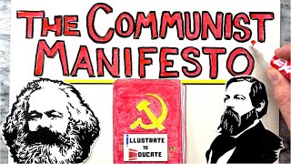 The Communist Manifesto Explained Short and Simple  What is the Communist Manifesto Marx and Engels [upl. by Anirdna]