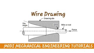 wire drawing process  wire drawing process explained  wire drawing metal forming process forming [upl. by Llenahs]