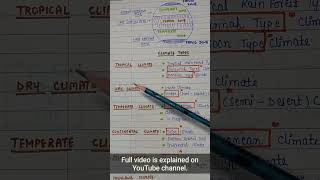 Climatic Zones  Introduction Part 2  World Geography  Lec73  An Aspirant [upl. by Leima867]