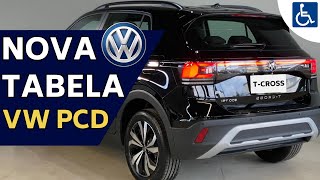 CARROS VOLKSWAGEN PCD 2025  NOVA TABELA DE PREÃ‡OS COM ISENÃ‡ÃƒO [upl. by Starks116]