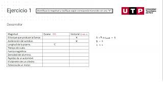 Magnitudes Físicas  Ecuaciones Dimensionales  Teoría de Errores [upl. by Nerte]