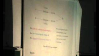 DrRasheed  Glycoproteins Lipid Chemistry 1  2111 [upl. by Alderson113]