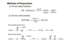 Chemistry of Cyanides [upl. by Annoyi893]