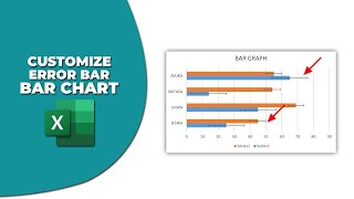 How to customize error bar of bar chart in Excel [upl. by Rihat440]