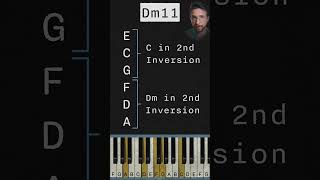 How to Play Dm11 jazz piano chords [upl. by Jennings]