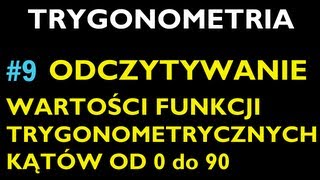 ODCZYTYWANIE WARTOŚCI FUNKCJI TRYGONOMETRYCZNYCH KĄTÓW O MIERZE OD 0 do 90 9 [upl. by Gnep]