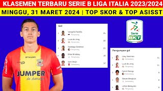 Klasemen Terbaru Serie B Liga Italia 20232023  Klub Bang Jayadi Vanezia diposisi 2 Sementara [upl. by Pember]