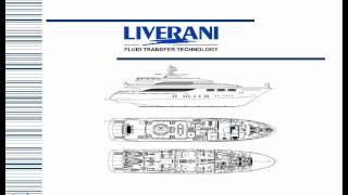 LIVERANI Marine Pumps [upl. by Emelia]