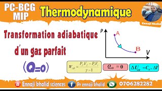 Transformation adiabatique travail chaleur et variation de lénergie interne [upl. by Mohn]