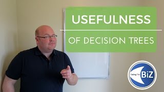 A level Business Revision  Usefulness of Decision Trees [upl. by Suoivatnom]