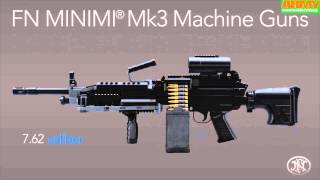 FN Minimi Mk3 FN Herstal 5 56mm 7 62mm light machine gun Milipol 2013 security exhibition [upl. by Zoie]